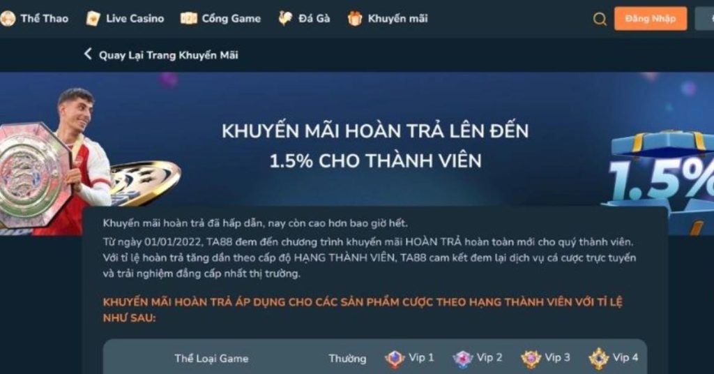 Những điều cần lưu ý khi sử dụng những khuyến mãi TAP88